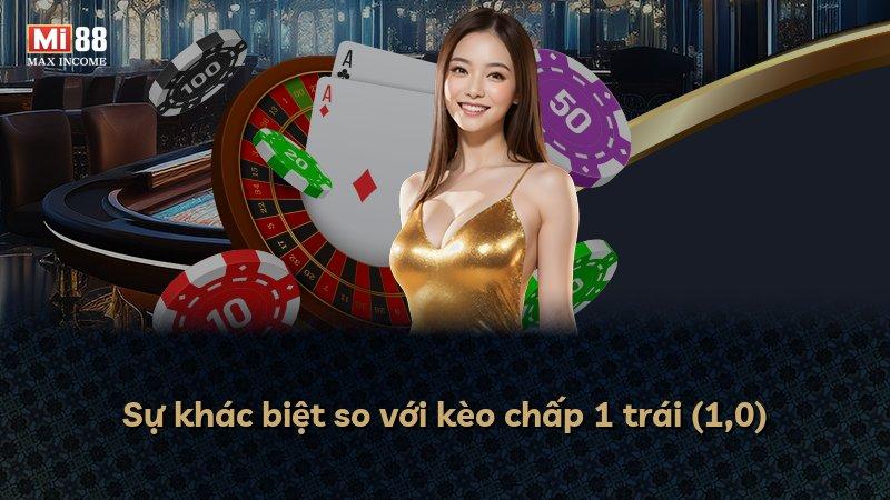 Sự khác biệt so với kèo chấp 1 trái (1,0)